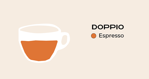 <h4>Scroll door alle koffies heen</h4>