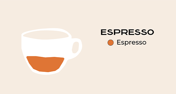 <h4>Scroll door alle koffies heen</h4>